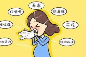 孕妇感染甲流怎么办？春节假期这家医院成功救治五例图片