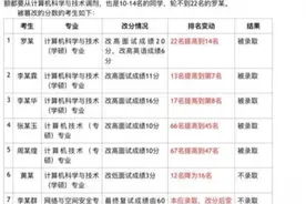 招生存在舞弊！华南理工一学院领导被曝修改研究生复试分数视频封面