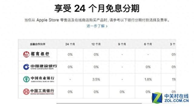 建行买苹果分期付款，苹果官网24期免息截止 配图01