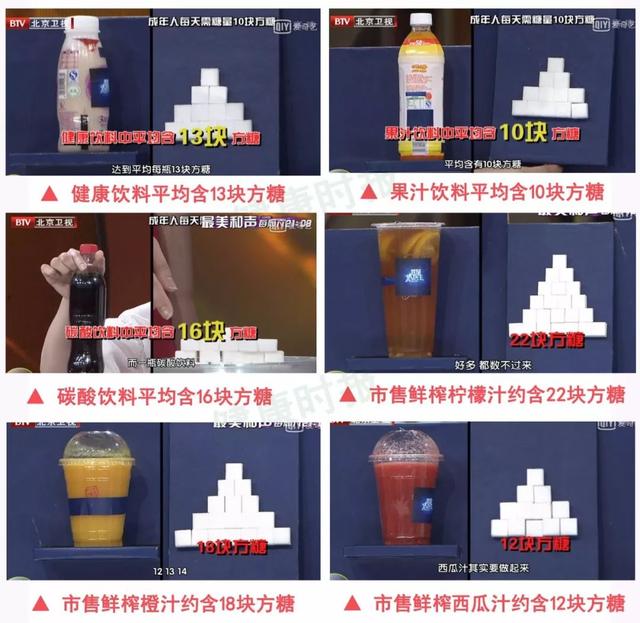 糖是酸性还是碱性