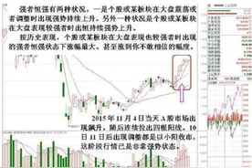 一位资深老股民悟出的短线选股铁律，字字珠玑，股市牛人都在偷偷学！图片