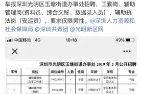 深圳一街道招资料员、综合文秘限定须男性，被指涉嫌性别歧视图片