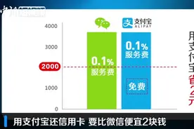 支付宝还信用卡也要收费了！怎么省钱？看这里！视频封面