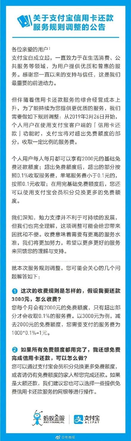 支付宝信用卡还款，支付宝信用卡还款怎么收费了 配图03