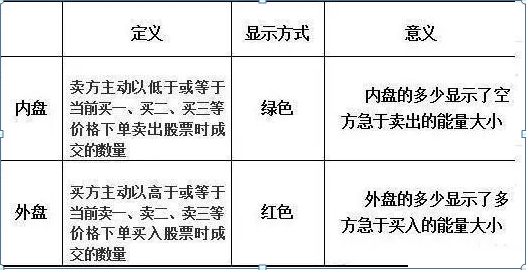 什么叫现手（终于有高手讲透了）