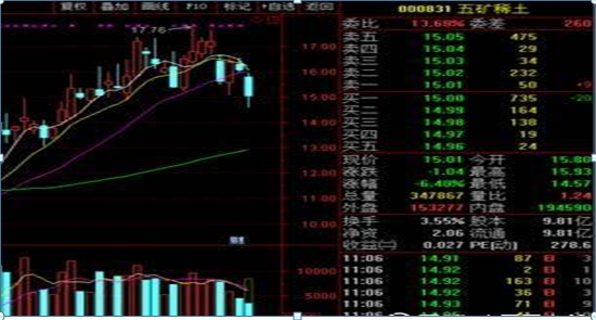 什么叫现手（终于有高手讲透了）