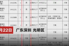 街道办多岗位限招男性引争议 官方：已修改视频封面