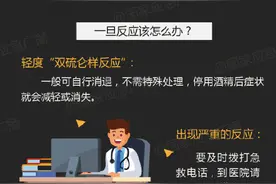 为什么吃了头孢之后不能喝酒？图片