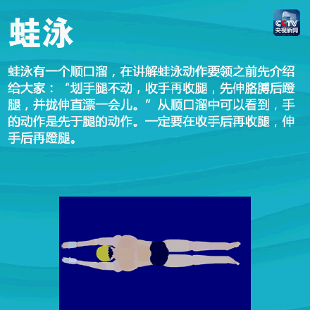 游泳教程初学者动作（一次带你入门4种游泳姿势春天到了）