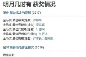 《封神三部曲》爆故事梗概、博纳影业搭档何冀平再创作主旋律丨1月（下旬）2月（上旬）电影备案图片
