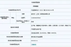 上海迪卡侬销售1147件不合格服装，被罚8万余元！图片