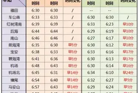 地铁11号线运能再提升！工作日行车间隔压缩至4分钟图片