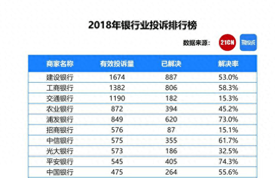 招商银行逾期说报警抓我真的吗，招行催款电话令人烦 配图01