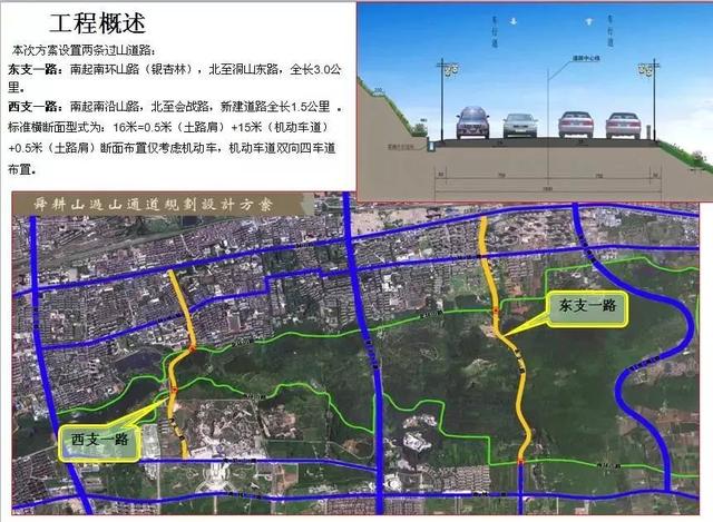 这条贯通山南山北的道路正式开工建设！