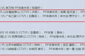 山东鲁能客战庆南FC，CCTV5，好好听洪钢老师解说图片