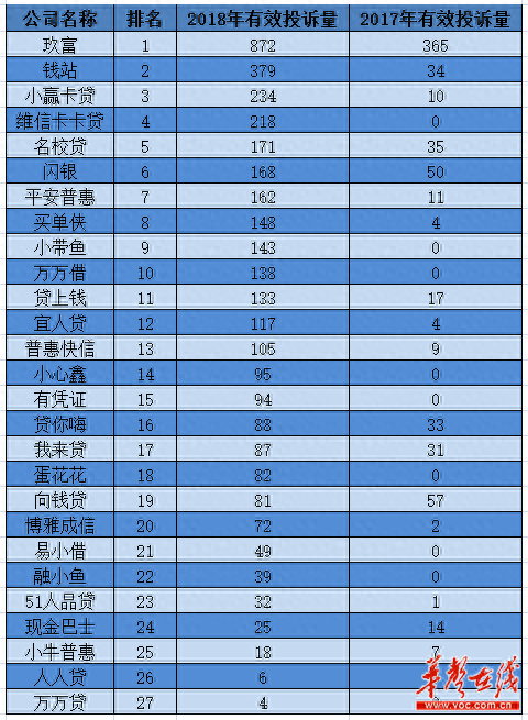 闪银借款app逾期一年了，闪银借款app逾期一年了怎么办 配图01