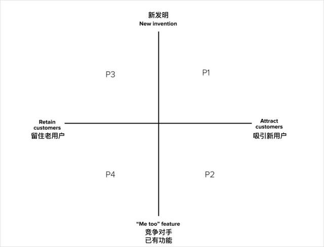 ҵ˾Խ蹵 5 ƷӪ