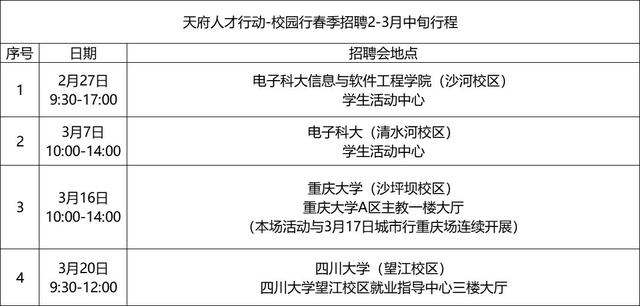閫熻浆锛佸ぇ涓夐潪搴斿眾鐢熶篃鍙弬鍔犳嫑鑱橈紒2019骞村害 鈥滃ぉ搴滀汉鎵嶈鍔ㄢ€濊捣鑸紒