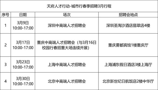 閫熻浆锛佸ぇ涓夐潪搴斿眾鐢熶篃鍙弬鍔犳嫑鑱橈紒2019骞村害 鈥滃ぉ搴滀汉鎵嶈鍔ㄢ€濊捣鑸紒