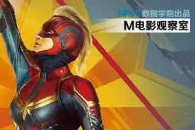 国内外评分网站到底有什么不同？图片