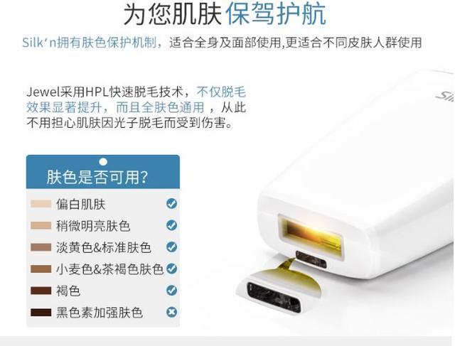 毛周角化能用家用冰点脱毛仪器吗