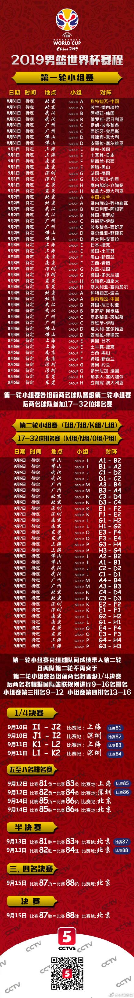2019男篮世界杯完整赛程出炉！
