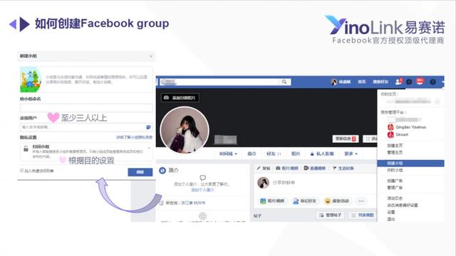 零基础玩转facebook广告facebook主页的管理及运营1,个人主页&公共