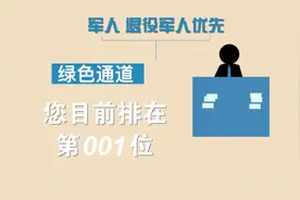 提前“围观”一下，今后去这10家银行，退役军人将享有优待服务视频封面