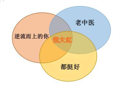 《都挺好》中苏家三个男人哪个最讨厌？“陪伴式啃老”算孝顺吗？