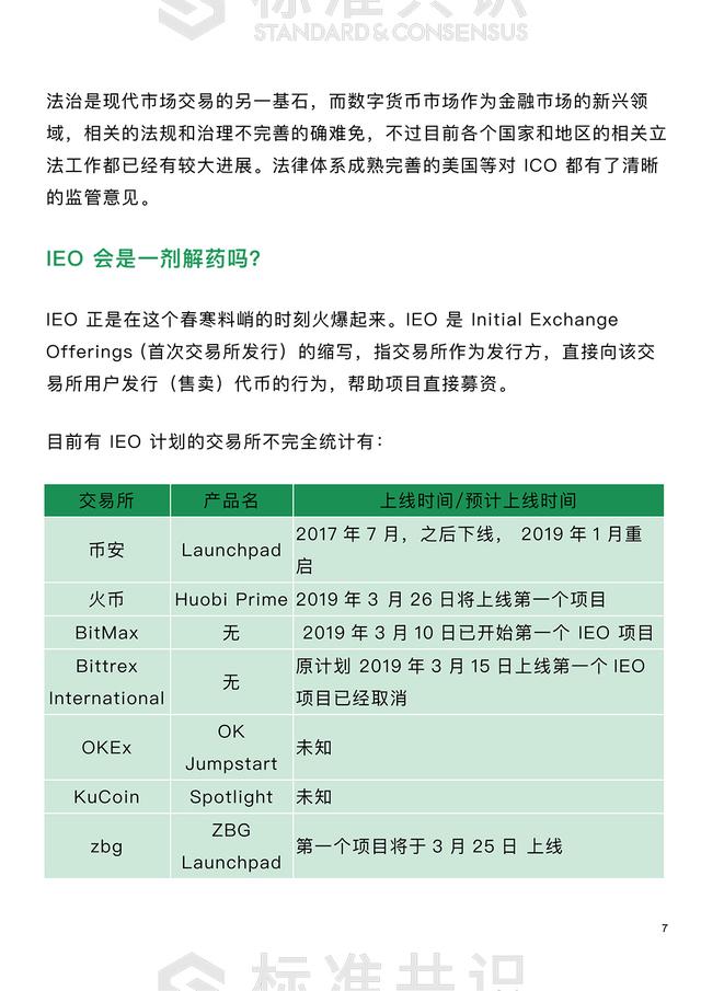 ieo是什么（骂杀与捧杀，都是没弄懂IEO）