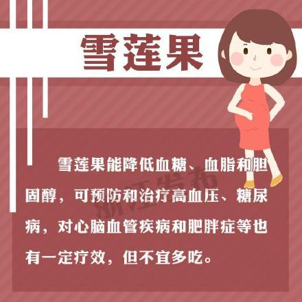 孕妇必吃的12种水果 2026年孕妇吃什么最有营养对胎儿好＂,＂no_ai_sug＂