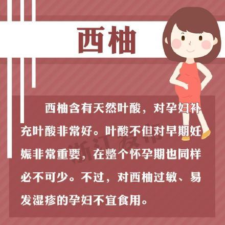 孕妇必吃的12种水果 2026年孕妇吃什么最有营养对胎儿好＂,＂no_ai_sug＂