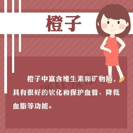 孕妇必吃的12种水果 2026年孕妇吃什么最有营养对胎儿好＂,＂no_ai_sug＂