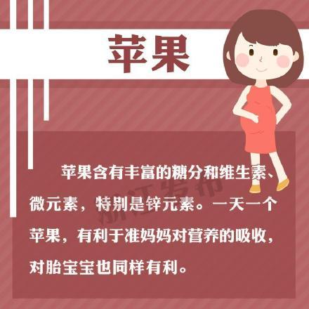 孕妇必吃的12种水果 2026年孕妇吃什么最有营养对胎儿好＂,＂no_ai_sug＂