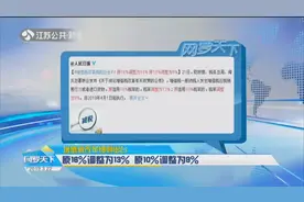 增值税改革细则出台：原16%税率调整为13%，原10%税率调整为9%视频封面