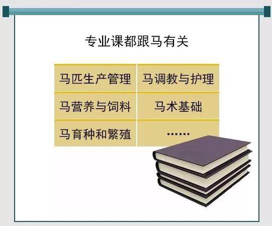 抽烟是门课，喝酒也要学？这些奇葩专业你都听过吗？