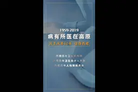 西藏民主改革60周年丨健康西藏视频封面