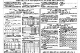 上海爱婴室商务服务股份有限公司对外投资进展公告图片