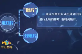 什么是批片？聊聊外片在中国上映那些你不知道的那些事！视频封面
