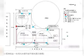 东莞纸厂7工人身亡：违章作业，盲目施救视频封面