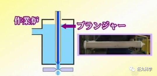 【荐读】玻璃球里的花纹怎么弄进去的？童年之谜终于解开了