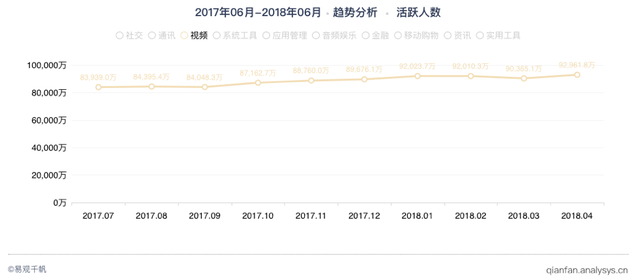 ��ƷС�ף���ο�������ҵ������