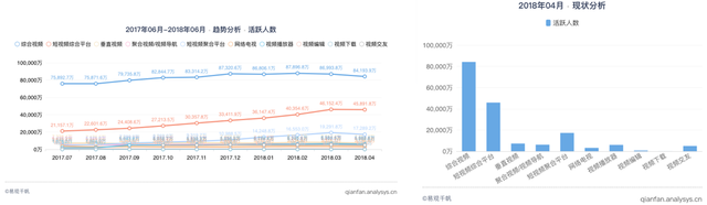 ��ƷС�ף���ο�������ҵ������