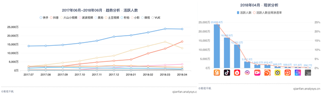 ��ƷС�ף���ο�������ҵ������