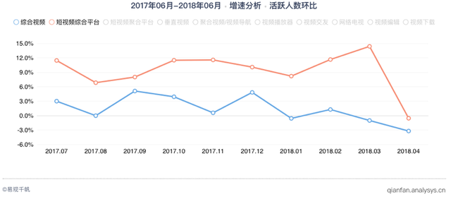 ��ƷС�ף���ο�������ҵ������