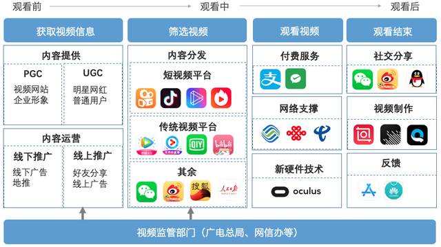 ��ƷС�ף���ο�������ҵ������