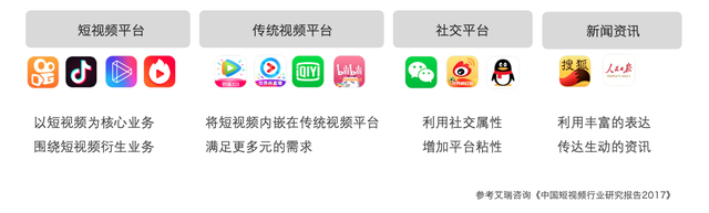 ��ƷС�ף���ο�������ҵ������