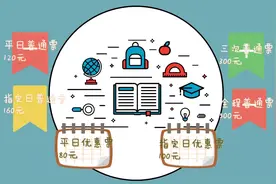 dsp 畅游北京世园会 这份购票指南好贴心！视频封面