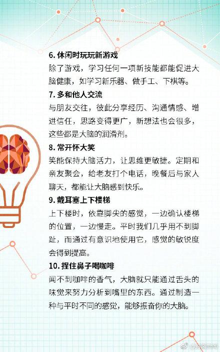 40种方法，训练你的记忆力