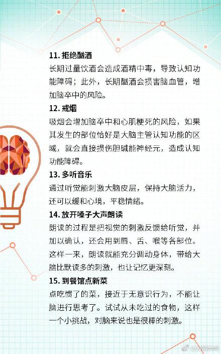 40种方法，训练你的记忆力